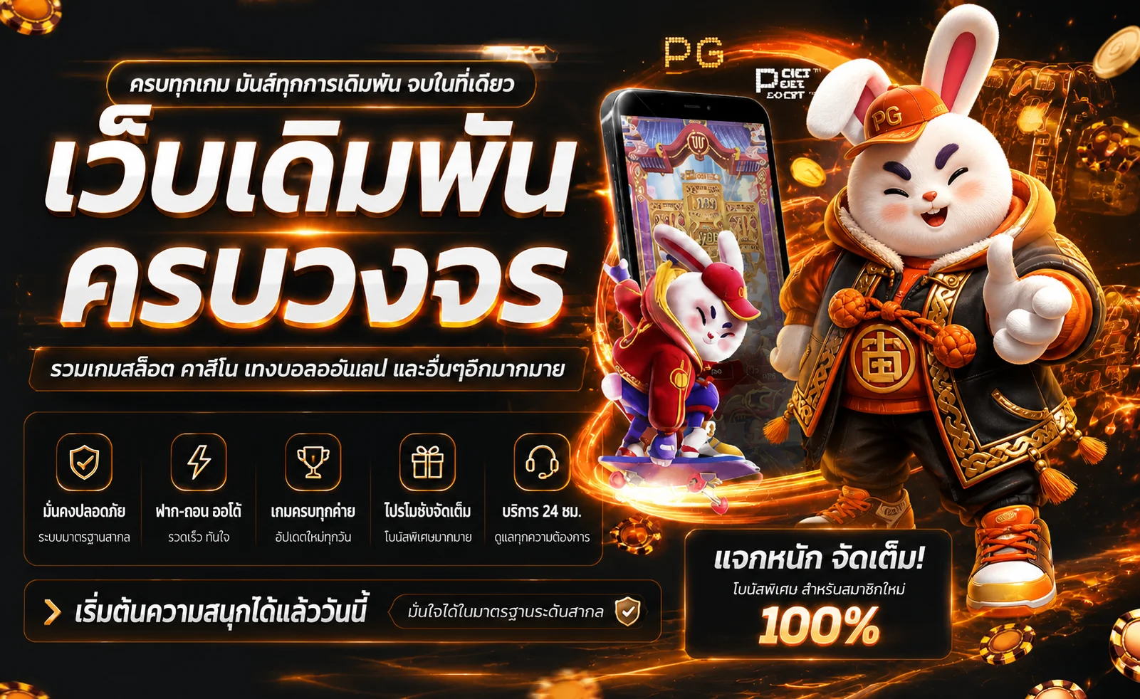 PROWOLF LIFE 777 ทางเข้า สมัครสมาชิก และบริการออนไลน์